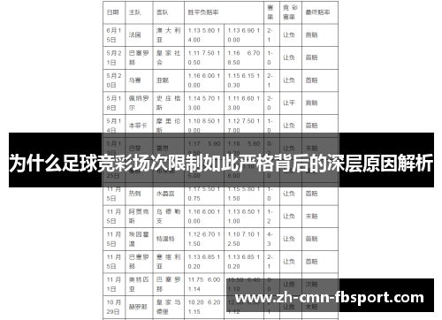 为什么足球竞彩场次限制如此严格背后的深层原因解析