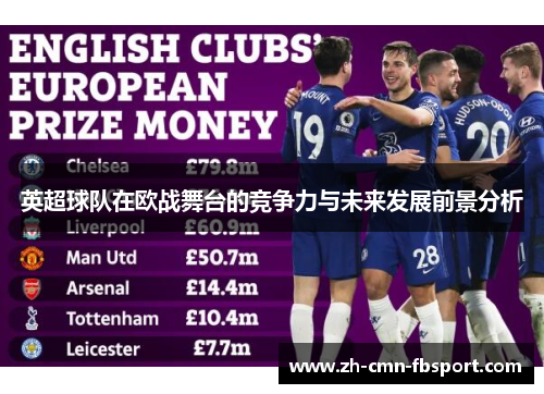 英超球队在欧战舞台的竞争力与未来发展前景分析