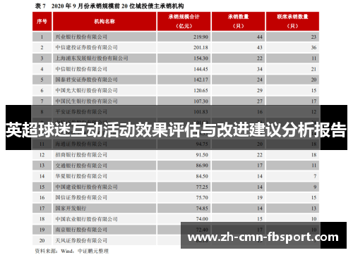 英超球迷互动活动效果评估与改进建议分析报告