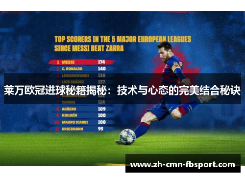 莱万欧冠进球秘籍揭秘：技术与心态的完美结合秘诀
